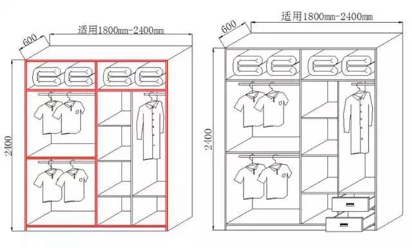 【博進(jìn)裝飾】衣柜這么設(shè)計(jì)，比多買(mǎi)5㎡都強(qiáng)！